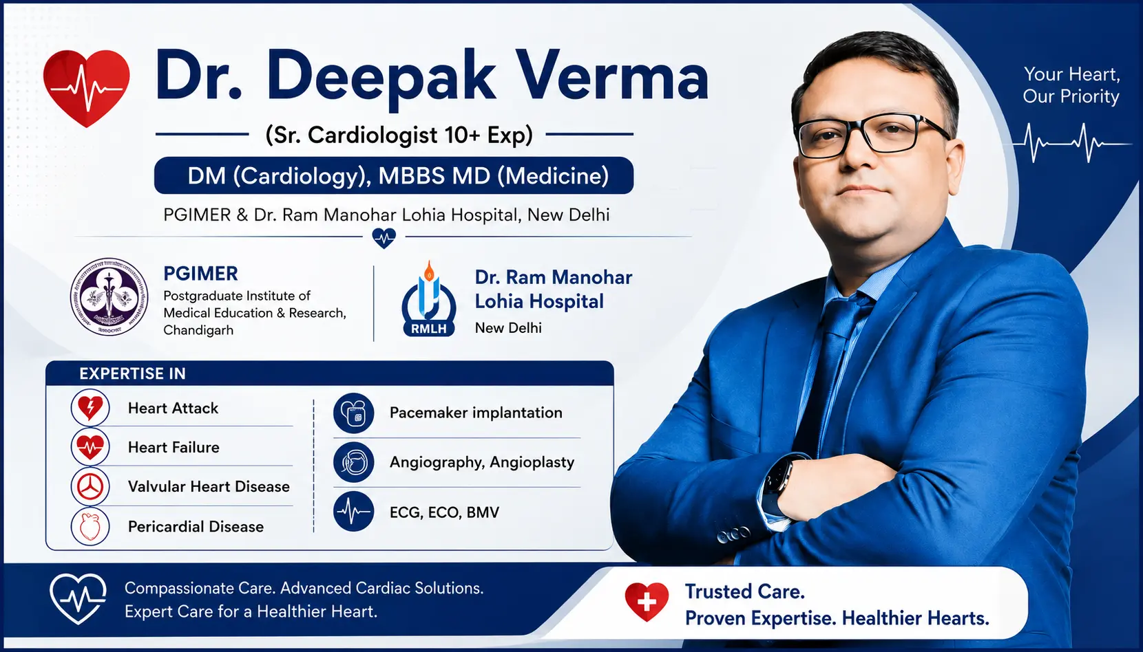 Dr. Deepak Verma - Best Cardiologist in Gorakhpur